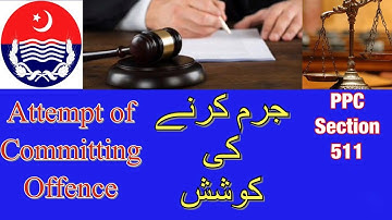 (Aam Aadmi News Pakistan) Attempt to commit offences PPC Section 511, Rana Sabir Ali D/MA LLB