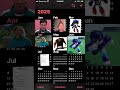 2025 meme calendar 3