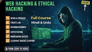 9.How to Install Kali Linux Lab Setup | Web Penetration Testing Full Course 2026 | Hindi & Urdu