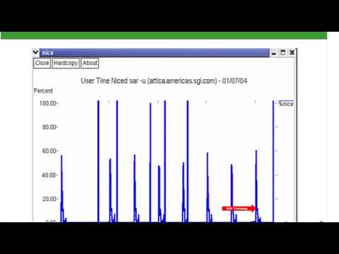 06 Linux Performance