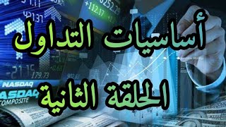 تعلم اساسيات التداول  وأهم مناطق الشراء والبيع 