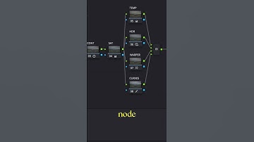 Bring Back Sky Details with Power Window | DaVinci Resolve #davinciresolve