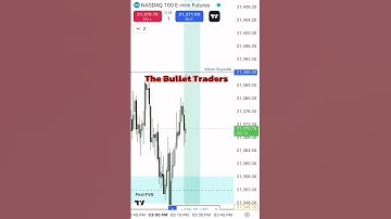 Day Trading Futures Using ICT Concepts(High Resistance) #ict #nq #tradingview