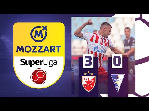 Crvena Zvezda Spartak Subotica Goals And Highlights