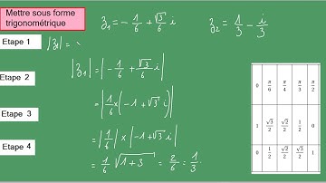 Terminale S - Complexe - Comment mettre sous forme algébrique ? Exemple 3