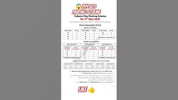 2nd Year Physics Pairing Scheme 2025 | Complete Paper Pattern & Important Questions