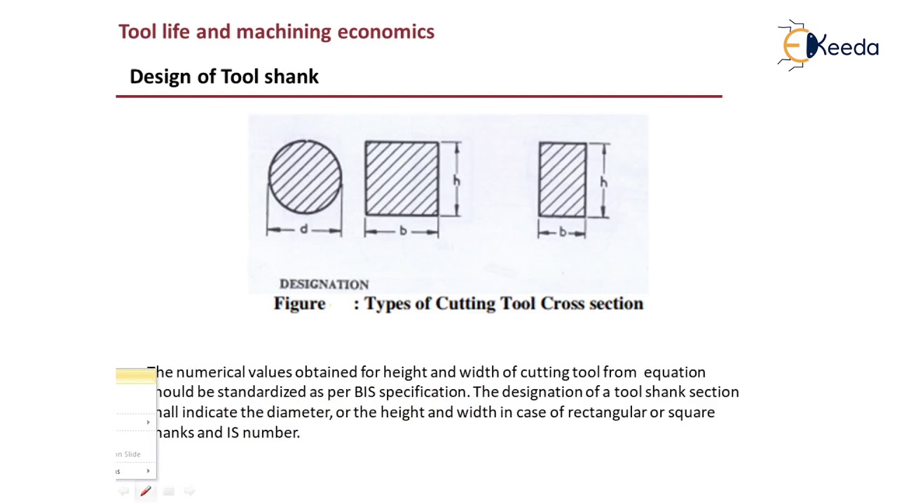 Design of Shanks, Cutting Tip Design of Single Point Cutting Tools