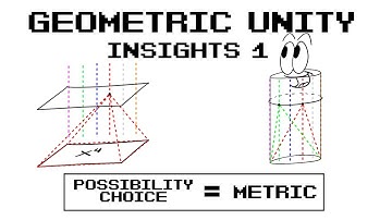 Geometric Unity Insights 1 - Fiber Bundles and Metrics