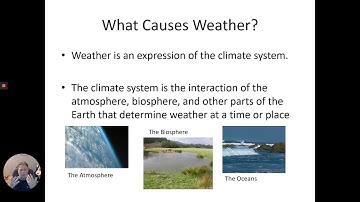 Climate weather PowerPoint