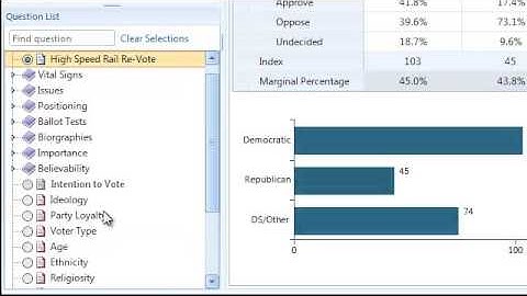 Porpoise Chapter 2 Results and Crosstabulation