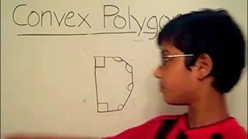Convex Polygon