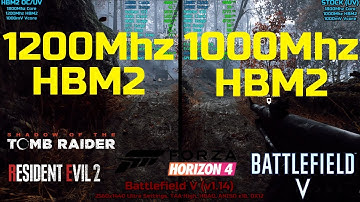 Do HBM2 clocks affect performance? (Radeon VII) 1440P