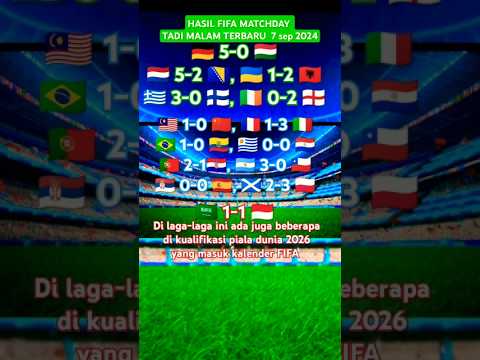 Hasil FIFA MATCHDAY