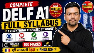 DELF A1 Syllabus 2026 || Complete Exam Pattern, Grammar, Topics || Learn French