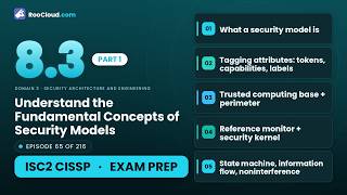 CISSP 8.3 - Understand the Fundamental Concepts of Security Models (Part 1 of 3) - Exam Prep