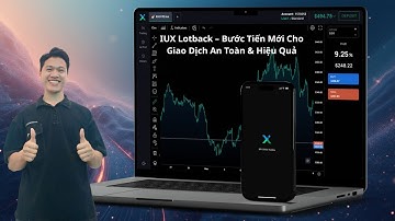 IUX Lotback: Cơ Hội ‘Hoàn Lỗ’ Duy Nhất Cho Trader 2025!