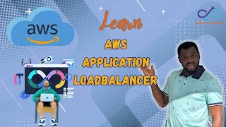 AWS Application Loadbalancer with Path Rules
