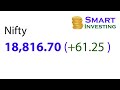 June 20, 2023 #nifty50#nifty #sharemarket #stocks #share