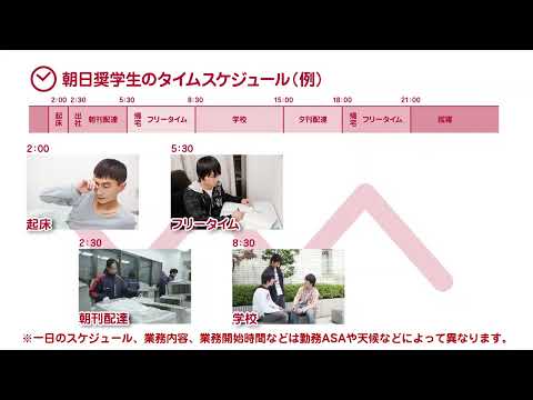 1日のスケジュール