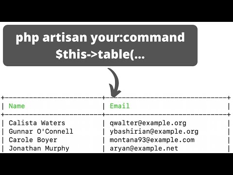 Custom Artisan Command: