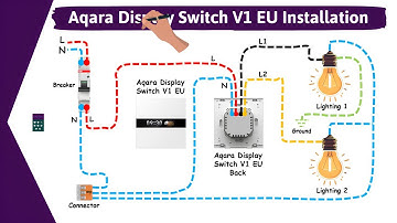 How To Wire And Install Aqara Display Switch V1 EU For Smart Home I Home Assistant I Zigbee I IoT