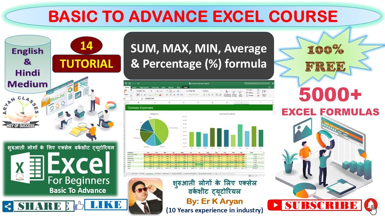 Lecture 14: MS Excel Formulas in Hindi | Sum, Min, Max, Average & Percentage (%) _ Er K Aryan