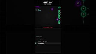 Sleep Sort Explained 😴⚡ | The Funniest Sorting Algorithm