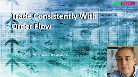 Trade Consistently With Order Flow NinjaTrader 8 Day Trading Futures