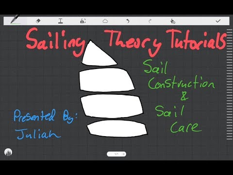 Sailing Theory Tutorials