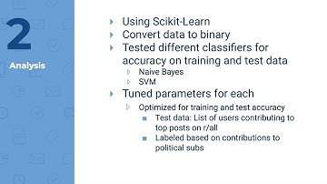 15-388 Final Project