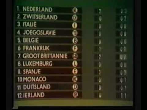 Eurovision 1970 - Voting Part 1/2