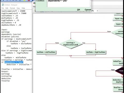 CPT 114 Tax Problem flowchart