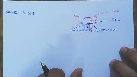 Integral method Thermal boundary layer case -2