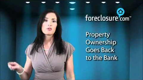 What does foreclosure mean in simple words?