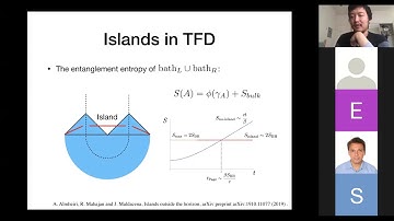 P. Zhang | Replica wormhole and information retrieval in the SYK model coupled to Majorana chains