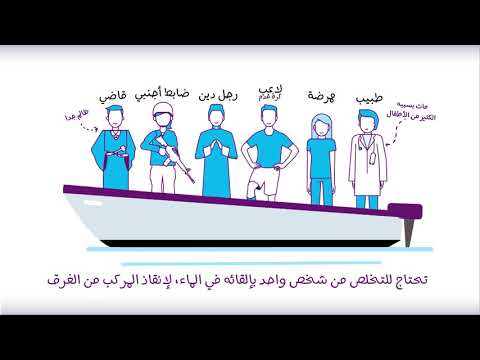 التفكير النقدي