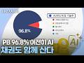 [PB Survey] AI 믿음은 그대로…하지만 투자법은 달라졌다