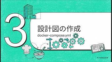 Docker Composeを徹底解説