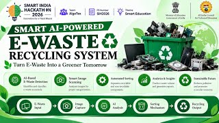 Details Smart AI- powered E-Waste Recycling System  Update