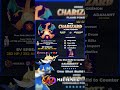 Charizard &amp; Koraidon can OHKO the 7 Star Samurott Raid! (With Builds)
