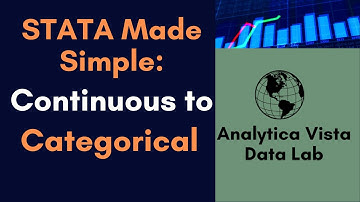 31. Mastering STATA: Convert Continuous to Categorical Variables Easily