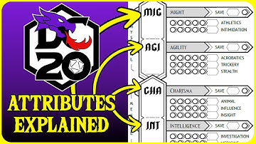 Exploring DC20 RPG Attributes & Skills - DEEP DIVE!
