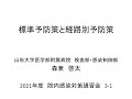 令和３年度院内感染対策講習会　１．標準予防策と経路別予防策