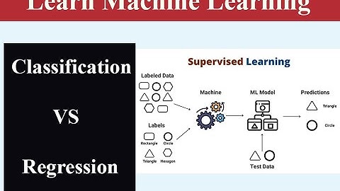 Supervised Learning Explained: Regression vs Classification with Examples