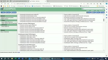 VIB Tech Training: BioMart for EnsemblGenomes