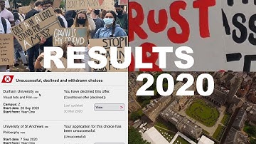 A Levels 2020: Rejected and Protested