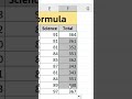 Use of sum formula advanced #exceltricks #exceltips #excel #formula #sumfunction #viral #trending