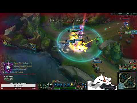 How to counter