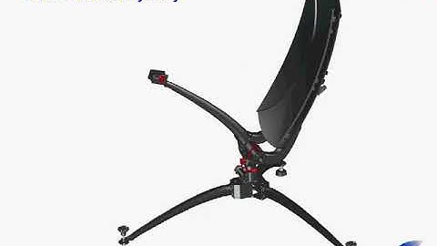 Probecom 75cm foldable Ku Ka band flyaway antenna