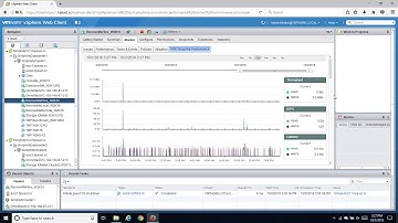SimpliVity 380 Gen 10: Management Interface and Datastore Creation